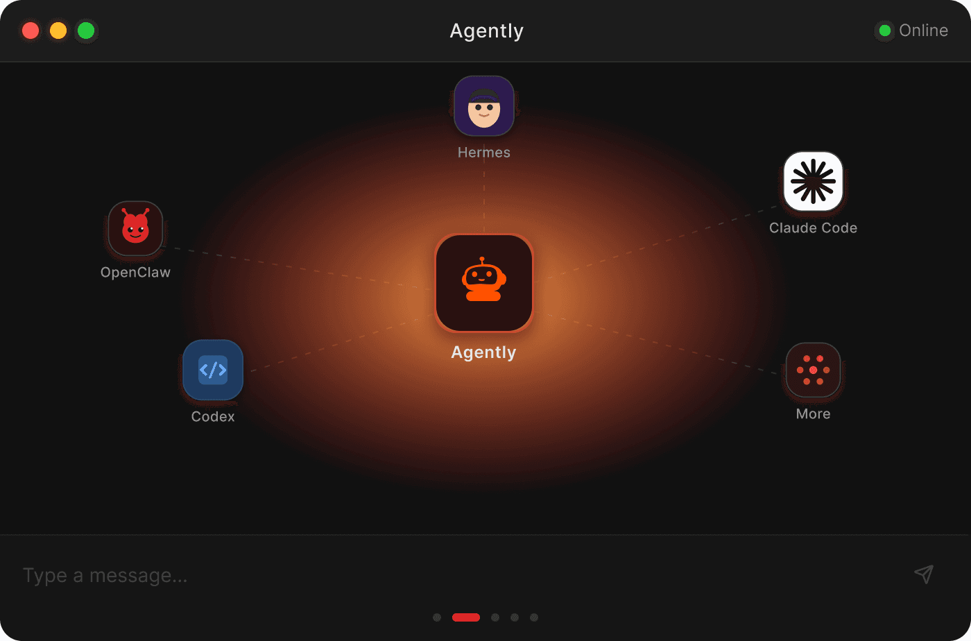 Agently's Hermes agent connected to OpenClaw, Codex, and Claude Code